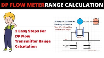 How to calculate flow range in Differential Pressure Transmitter | Transmitter basics