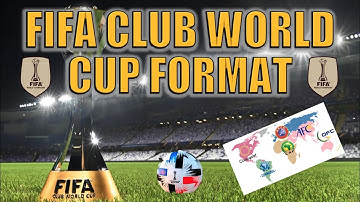 FIFA Club World Cup Explained